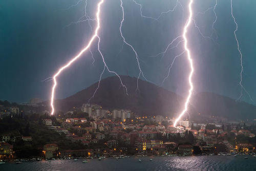 防雷檢測公司